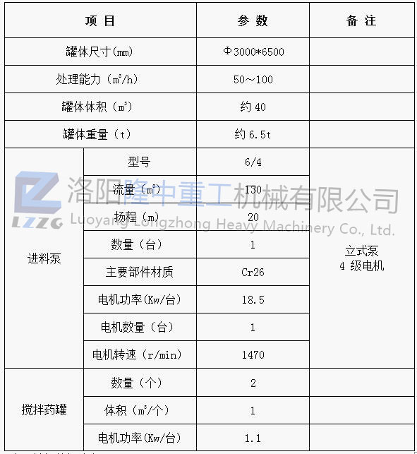 浙江三氢净化体.jpg