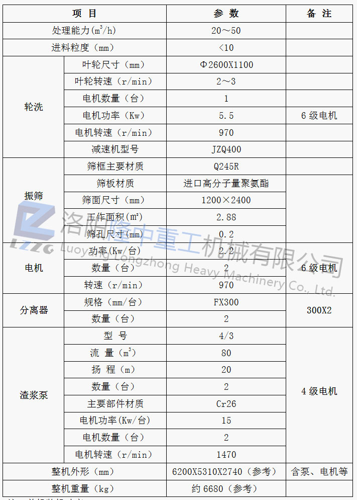 浙江洗砂图一.jpg